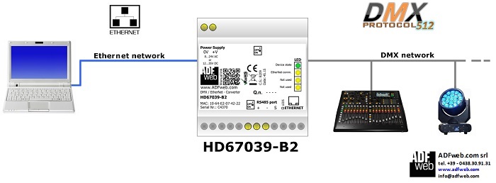 HD67039-B2 - Kонвертер Ethernet в DMX (RS485) 