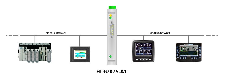 HD67075-A1 - Конвертер Modbus RTU в Modbus ASCII 
