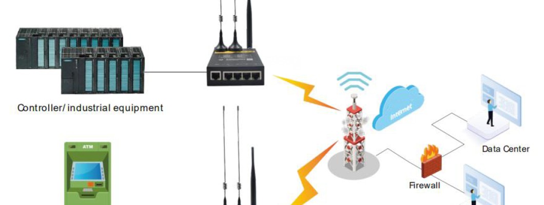 Przemysłowy router 5G- jak wybrać prawidłowe urządzenie?
