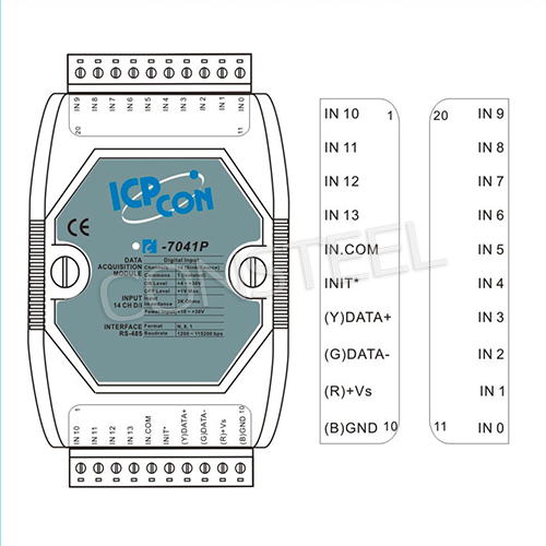 I-7041P - Przemysłowy moduł z 14 izolowanymi wejściami cyfrowymi