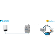 IN485DAI001A000 – Bramka BACnet MS/TP i Modbus RTU, konfiguracja DIP switch, montaż DIN