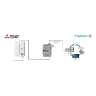BACnet MS/TP and Modbus RTU gateway for Mitsubishi Ecodan, DIP configuration, bus power supply, DIN mounting - IN485MIT001A000