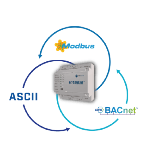 BACnet/IP & MS/TP Client to Modbus TCP/RTU Server – model IN7004851K20000 | Intesis