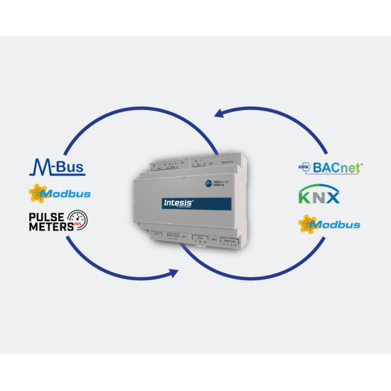 M-Bus, Modbus and pulse inputs gateway – model IN702MEB0600000 | Intesis by HMS