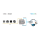 DALI-2 to Modbus/BACnet gateway – model IN703DAL0640000 | Intesis