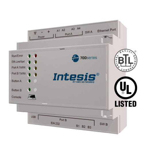 DALI-2 to Modbus TCP/BACnet/IP Gateway – model IN704DAL1280000 | HMS Intesis