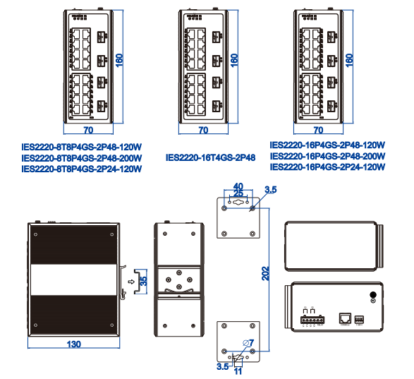 Przemysłowy switch 20 portowy IES2220-16T4GS-P220