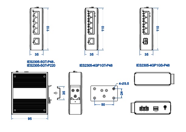 Przemysłowy switch z 4 portami Gigabit i 1 portem światłowodowym- wymiary