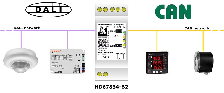HD67834-B2 - Конвертеp DALI в CAN