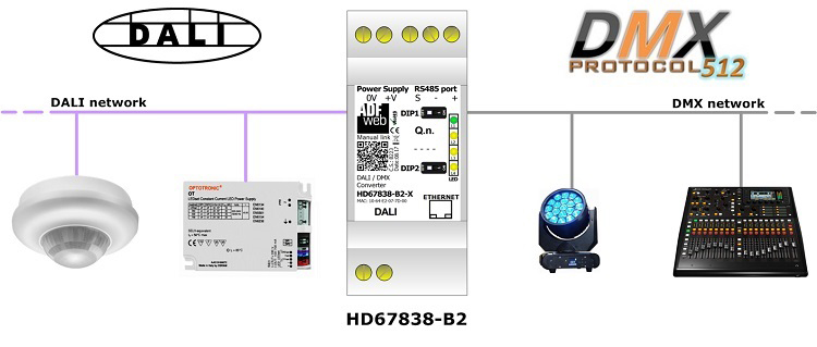 HD67838-B2 - Промышленный конвертер DALI в DMX