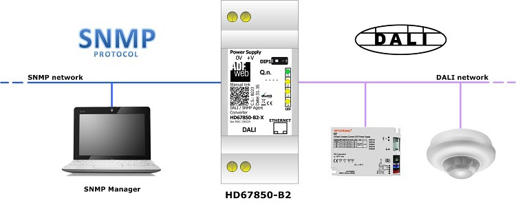 HD67850-B2 - Конвертер DALI в SNMP agent