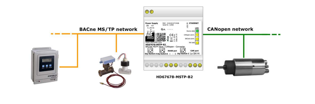 HD67678-MSTP-B2 - Промышленный конвертер BACnet MSTP