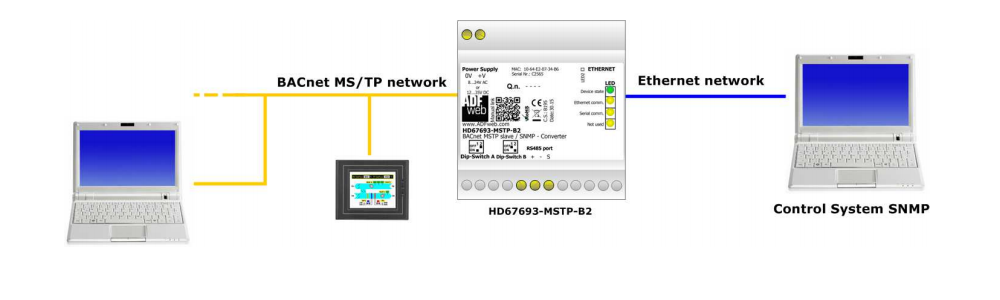 HD67693-MSTP-B2 - Промышленный конвертер BACnet MSTP slave в SNMP