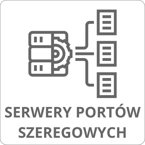 Przemysłowe serwery portów szeregowych