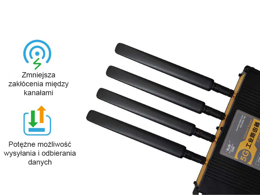 Przemysłowy router 5G anteny