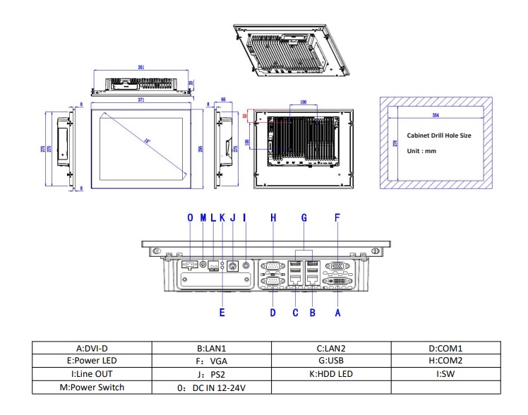 Przemysłowy komputer panelowy model TPC6000-D153-L- wymiary i rozmieszczenie gniazd