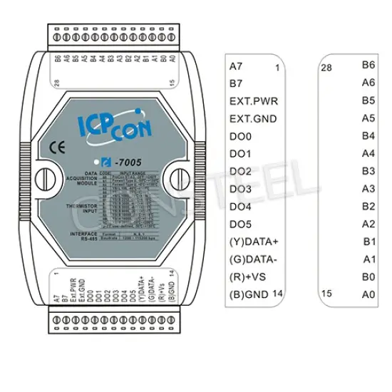 Showing image for I-7005 CR I-7005 CR